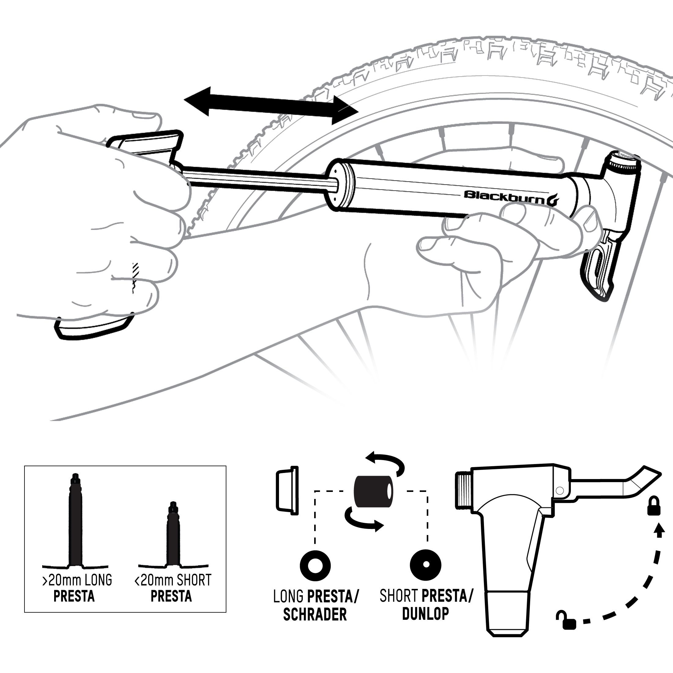 Blackburn anyvalve pump cheap head instructions